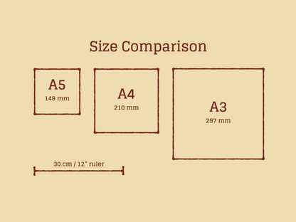 Size comparison chart for square art prints showing A5, A4 and A3 sizes at 148, 210 and 297 mm beside a 30 cm ruler